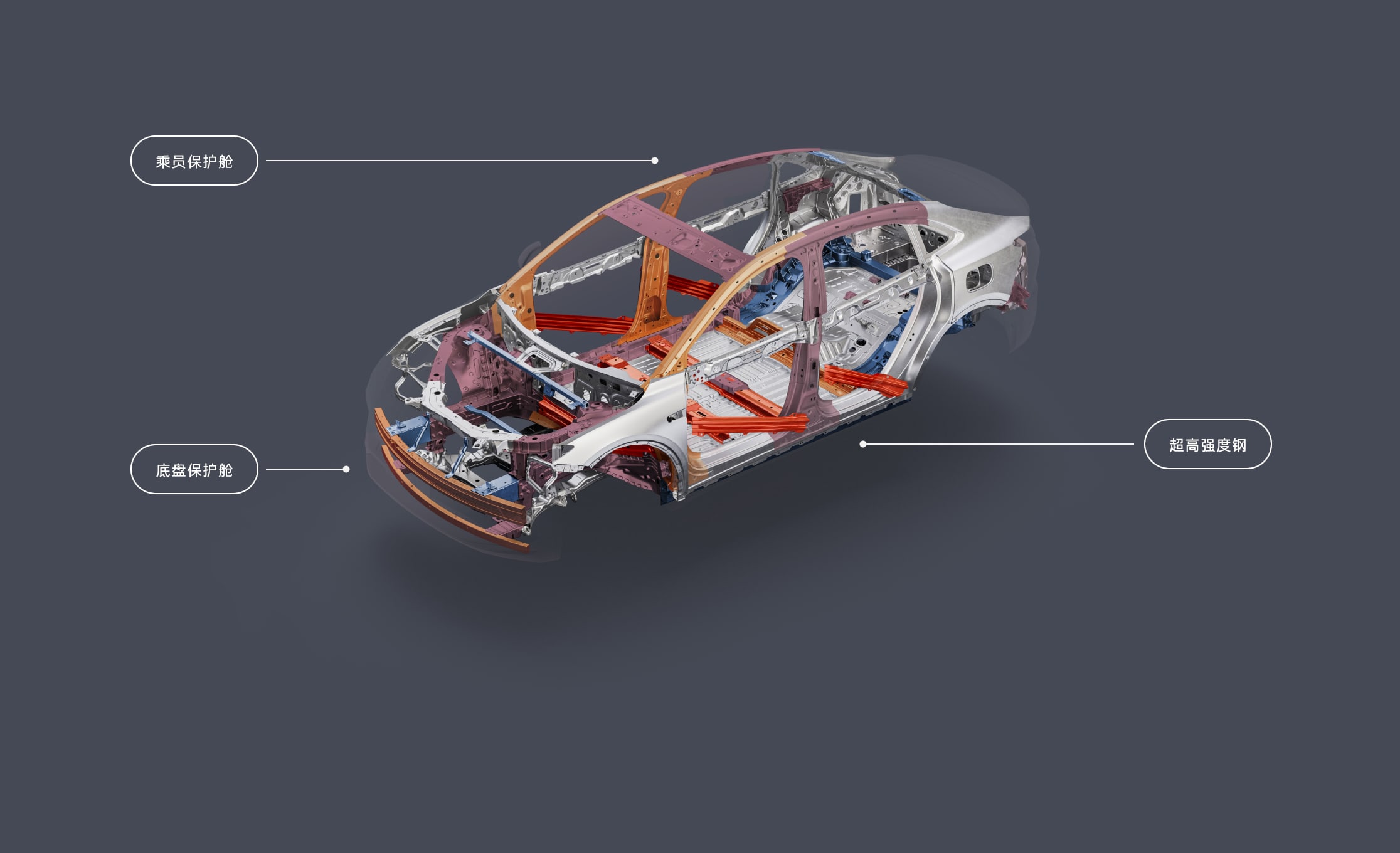 钢铝混合双舱车身_乐道L60