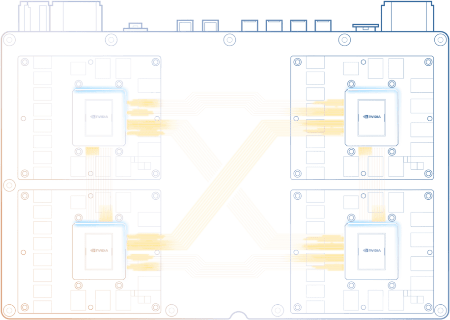 NIO SUPER COMPUTING蔚来超算平台