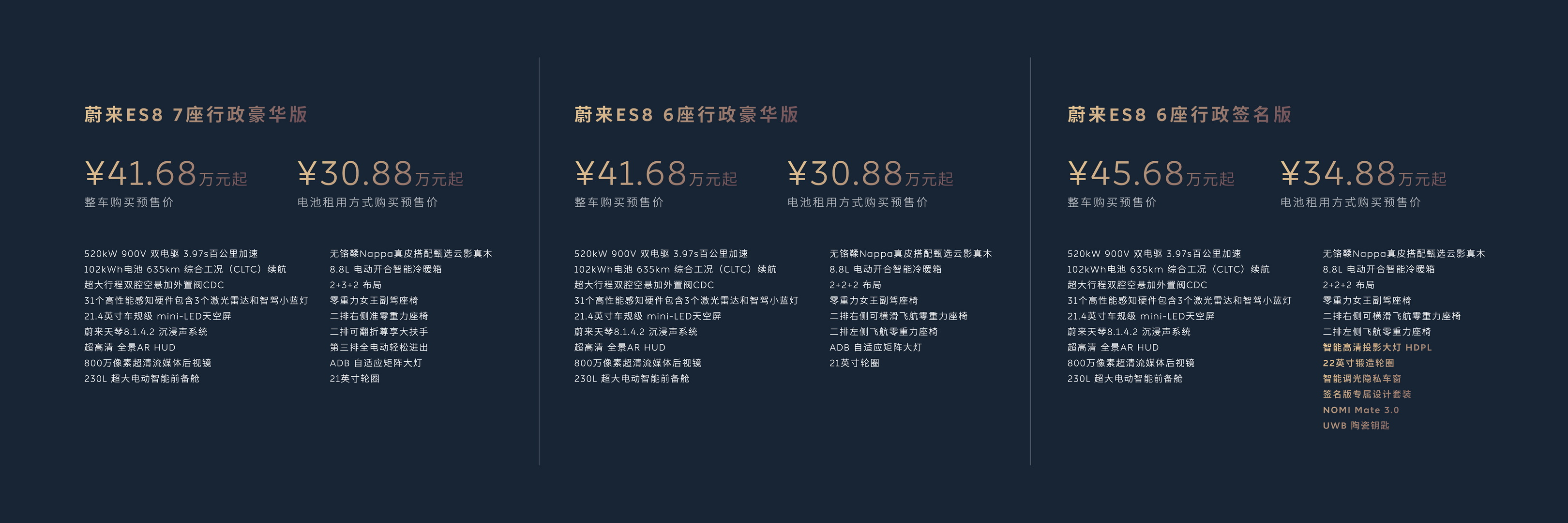 从开创到引领！蔚来全新 ES8 重磅发布，再掀行业浪潮