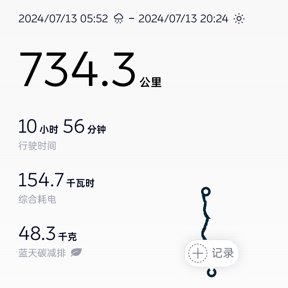 日均700公里，体验无邪升级和免费换电券的快乐！