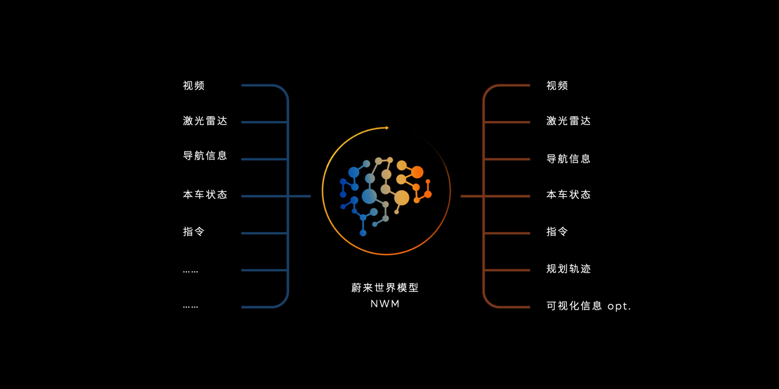 ag8大厅登录天下模子NWM_ag8大厅登录全新ES8-NIOag8大厅登录官网