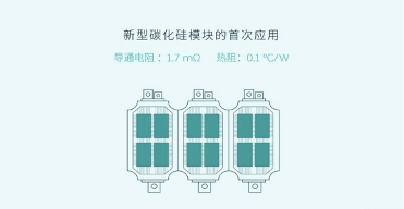 搭载XPT蔚来驱动科技第二代电驱系统,ES7将于8月交付-XPT蔚来驱动科技 搭载XPT蔚来驱动科技第二代电驱系统,ES7将于8月交付-XPT蔚来驱动科技