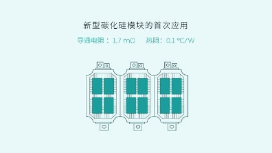 ES7正式发布：XPT第二代电驱系统加持，零百公里加速3.9秒-XPT蔚来驱动科技