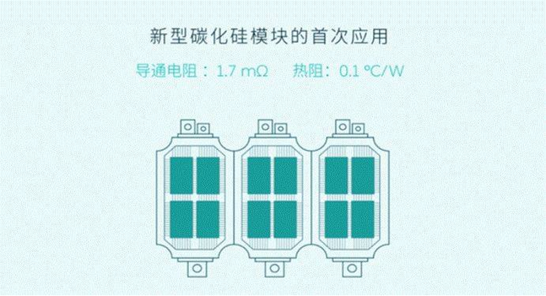 XPT蔚来驱动科技第二代电驱系统好在哪?令ET7备受市场认可