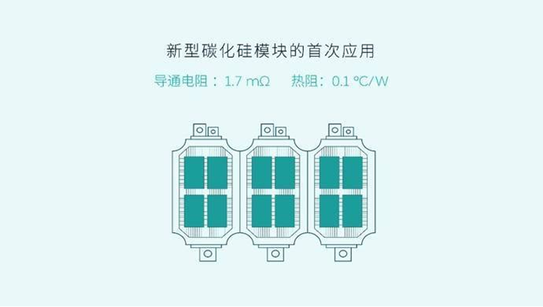 ET7刷屏的背后，离不开XPT蔚来驱动科技的技术加持