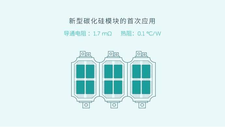 XPT第二代电驱系统到底好在哪？从ET7这几点就能看出